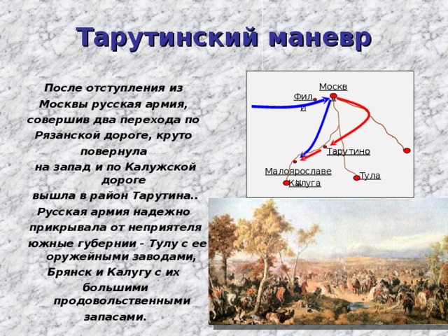 Тарутинский маневр После отступления из Москвы русская армия, совершив два перехода по Рязанской дороге, круто повернула на запад и по Калужской дороге  вышла в район Тарутина.. Русская армия надежно прикрывала от неприятеля  южные губернии - Тулу с ее оружейными заводами, Брянск и Калугу с их большими продовольственными запасами. Москва Фили Тарутино Тарутино Малоярославец Тула Калуга 