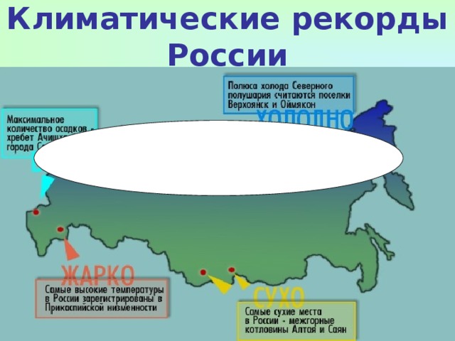 Природные рекорды россии презентация