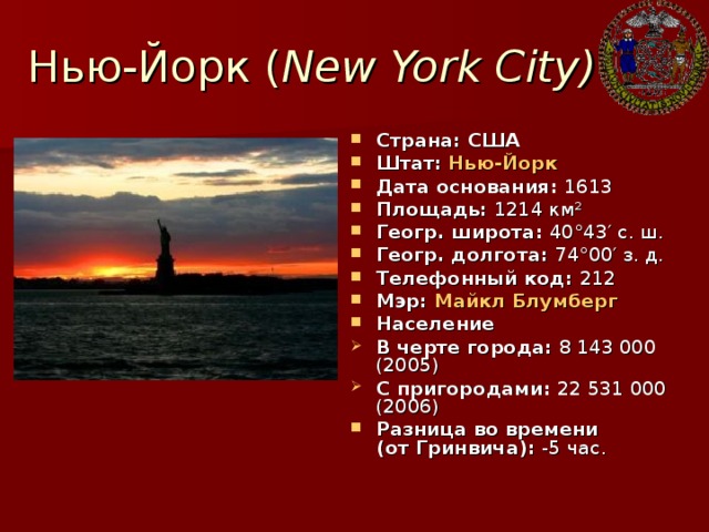 Нью-Йорк ( New York City)  Страна: США Штат: Нью-Йорк Дата основания: 1613 Площадь: 1214 км² Геогр. широта: 40°43′ с. ш. Геогр. долгота: 74°00′ з. д. Телефонный код: 212 Мэр: Майкл Блумберг  Население В черте города: 8 143 000 (2005) С пригородами: 22 531 000 (2006) Разница во времени  (от Гринвича): -5 час. 