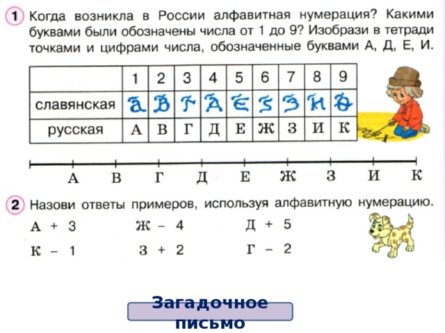 Буквенная нумерация пунктов