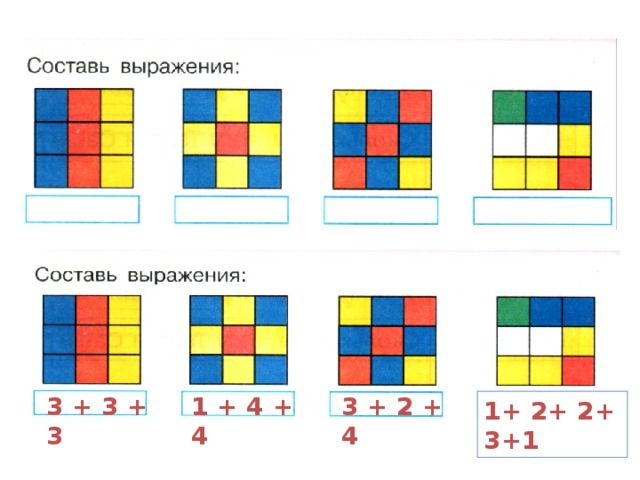 3 + 3 + 3 1 + 4 + 4 3 + 2 + 4 1+ 2+ 2+ 3+1 18 