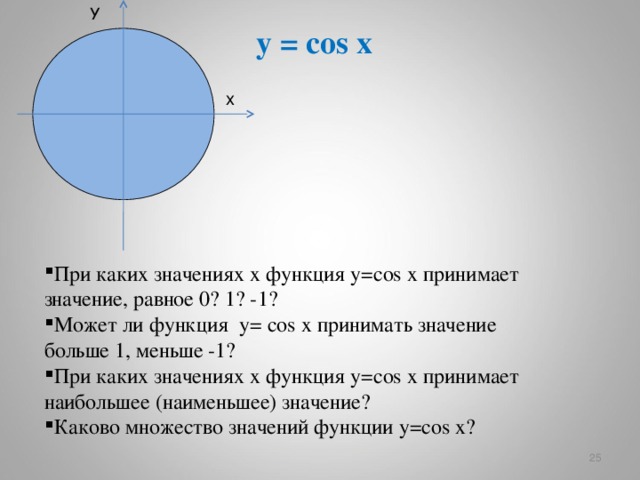 У y = cos x х При каких значениях х функция у= cos x принимает значение, равное 0? 1? -1? Может ли функция у= cos x принимать значение больше 1, меньше -1? При каких значениях х функция у= cos x принимает наибольшее (наименьшее) значение? Каково множество значений функции у= cos x?  