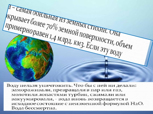 Экология воды картинки