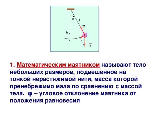 Малые колебания математического маятника