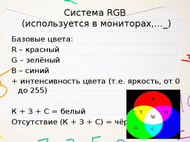 Система RGB  (используется в мониторах,…_) Базовые цвета: R – красный G – зелёный B – синий + интенсивность цвета (т.е. яркость, от 0 до 255) К + З + С = белый Отсутствие (К + З + С) = чёрный 