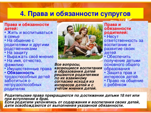 4. Права и обязанности супругов Права и обязанности детей: Права и обязанности родителей:  Жить и воспитываться в семье  На общение с родителями и другими родственниками  На защиту  Выражать своё мнение  На имя, отчество, фамилию  Имущественные права  Обязанность    Несут ответственность за воспитание и развитие своих детей  Обеспечить получение детьми основного общего образования  Защита прав и интересов детей  Право на общение с ребёнком трудоспособных детей заботиться о нетрудоспособных родителях Все вопросы, касающиеся воспитания и образования детей решаются родителями по их взаимному согласию исходя из интересов детей и с учётом мнения детей. Родительские права прекращаются по достижении детьми 18 лет или при вступлении в брак. Если родители уклонялись от содержания и воспитания своих детей, дети освобождаются от выполнения указанной обязанности. 