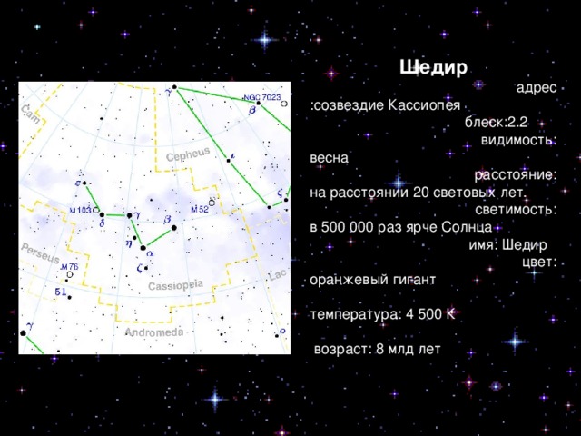 Кассиопея созвездие схема самая яркая звезда