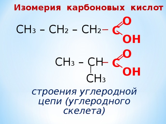  Изомерия карбоновых кислот О СН 3 – СН 2 – СН 2   С ОН О СН 3 – СН  С ОН СН 3 строения углеродной цепи (углеродного скелета) 