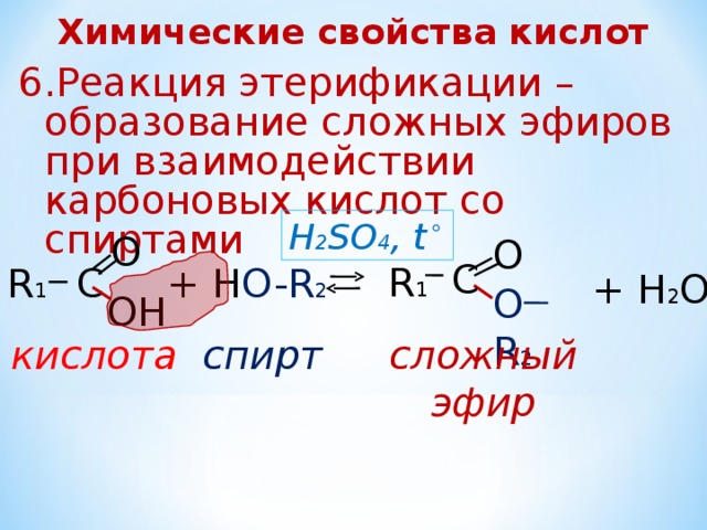 Химические свойства кислот Реакция этерификации – образование сложных эфиров при взаимодействии карбоновых кислот со спиртами H 2 SO 4 , t ˚ О О  С R 1  С R 1 + H O-R 2 + Н 2 О О R 2 ОН кислота спирт сложный эфир 