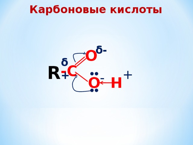 Карбоновые кислоты δ- О δ+ R -С + - Н О 