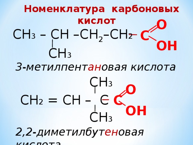  Номенклатура карбоновых кислот О СН 3 – СН –СН 2 –СН 2   С ОН СН 3 3-метилпент ан овая кислота СН 3 О СН 2 = СН – С  С ОН СН 3 2,2-диметилбут ен овая кислота 