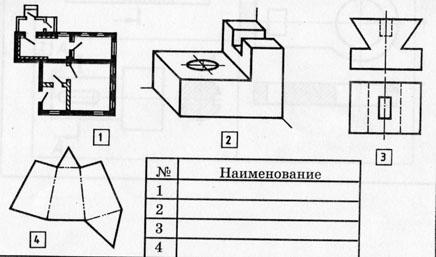 Наименования изображений в черчении