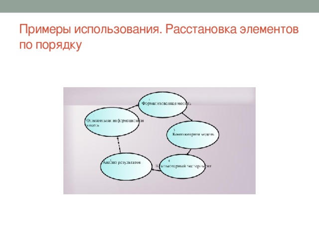 Примеры использования. Расстановка элементов по порядку 