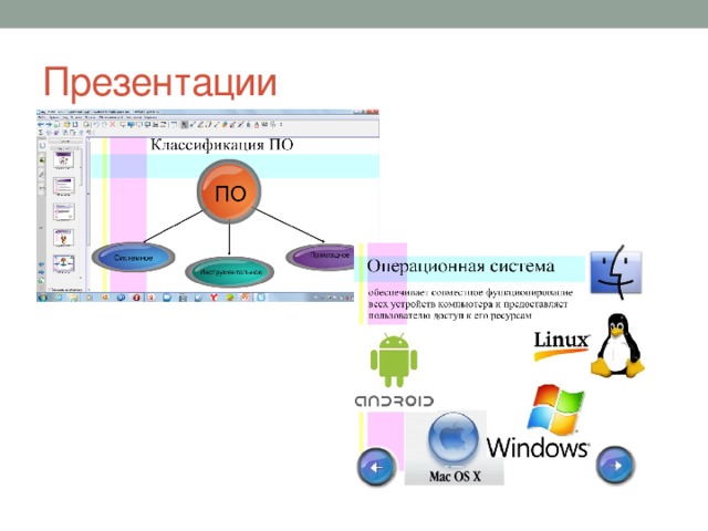 Презентации 
