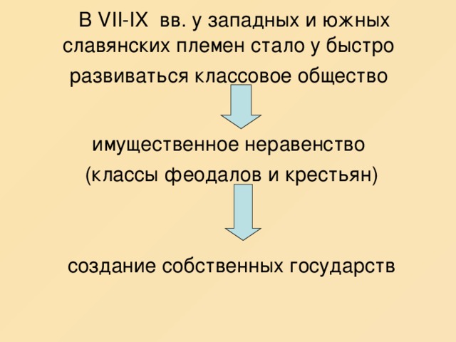  В VII-IX вв. у западных и южных славянских племен стало у быстро развиваться классовое общество имущественное неравенство (классы феодалов и крестьян) создание собственных государств 