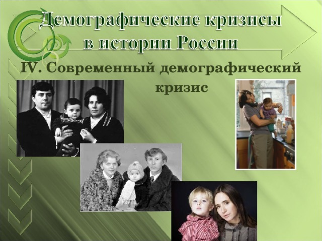 IV . Современный демографический  кризис 