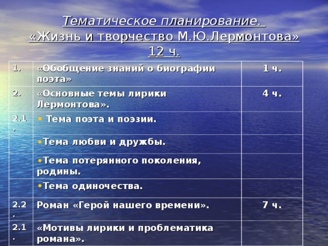 Тематическое планирование.  «Жизнь и творчество М.Ю.Лермонтова» 12 ч. 1. «Обобщение знаний о биографии поэта» 2. 2.1. 1 ч. «Основные темы лирики Лермонтова».  Тема поэта и поэзии. 4 ч. Тема любви и дружбы. Тема потерянного поколения, родины. Тема одиночества. 2.2. Роман «Герой нашего времени». 2.1. 7 ч. «Мотивы лирики и проблематика романа». 