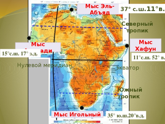 План описания географического положения африки