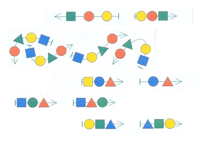 Одинаковые цепочки. Логические Цепочки бусы. Информатика Бусины в цепочке. Цепочка Информатика. Логические Цепочки по информатике.