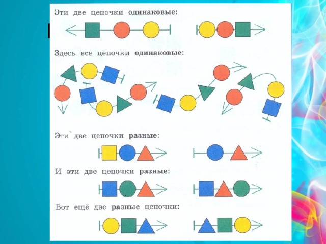 Круговая цепочка 2 класс информатика презентация