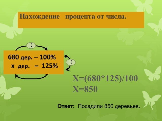 Нахождение процента от числа.   