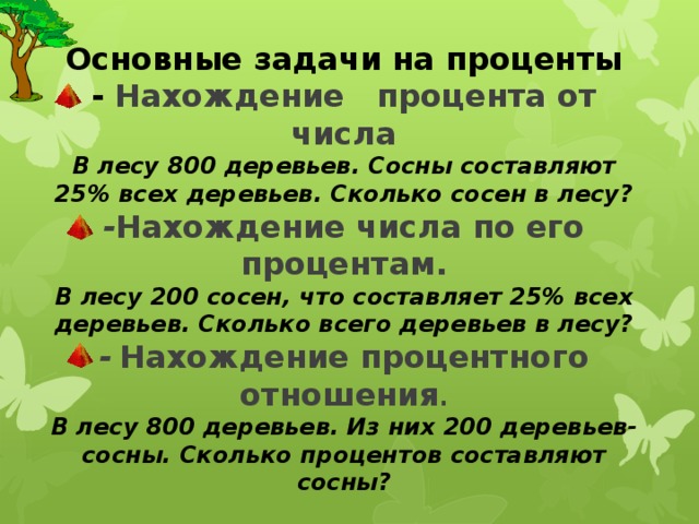 Лес число. Задачи на нахождение процента от числа 6 класс. Задачи на нахождение процента от числа. Задачи на нахождение процентов. Задачи на проценты нахождение процентов от числа.