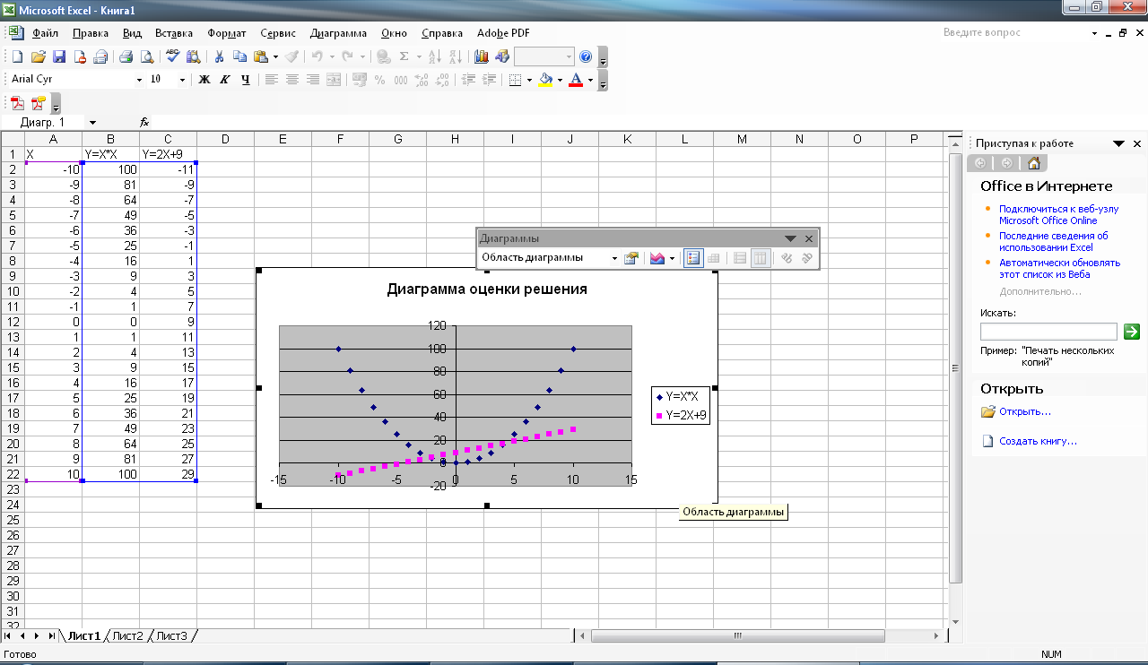 Excel решения