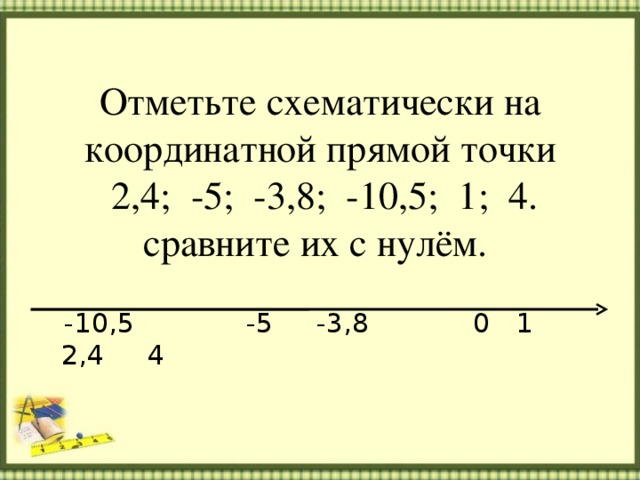 Отметьте схематически на координатной прямой точки  2,4; -5; -3,8; -10,5; 1; 4.  сравните их с нулём.  -10,5 -5 -3,8 0 1 2,4 4 