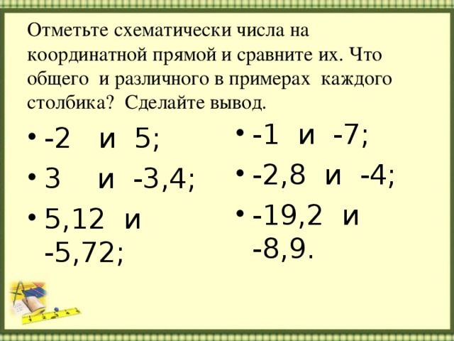 Отметьте схематически числа на координатной прямой и сравните их. Что общего и различного в примерах каждого столбика? Сделайте вывод. -1 и -7; -2,8 и -4; -19,2 и -8,9. -2 и 5; 3 и -3,4; 5,12 и -5,72; 