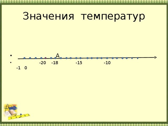 Значения температур  А  -20 -18 -15 -10 -1 0 