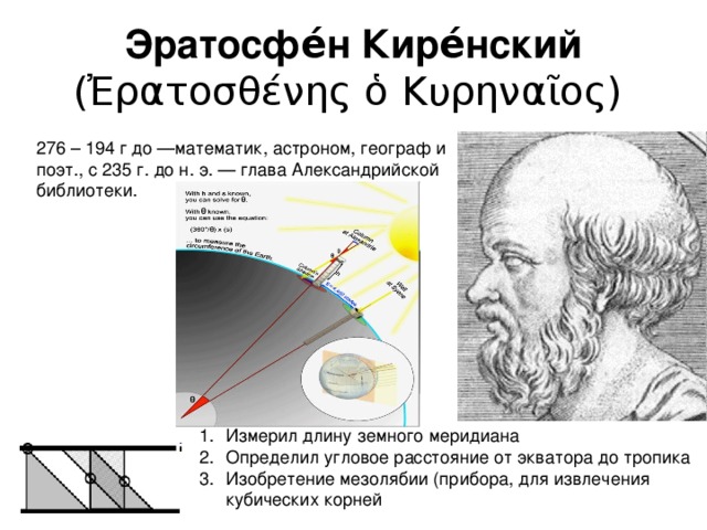 Карта земли составленная эратосфеном вобрала в себя все сведения известные в то время грекам запятые