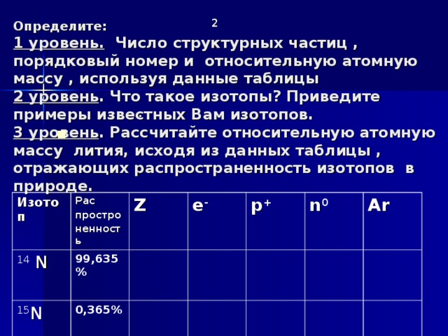 Магические числа в кластере. Число структурных частиц. Как найти количество структурных частиц. Структурная единица вещества. Структурные числа.