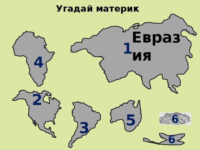 Угадай материк Евразия 1 4 2 5 6 3 6 