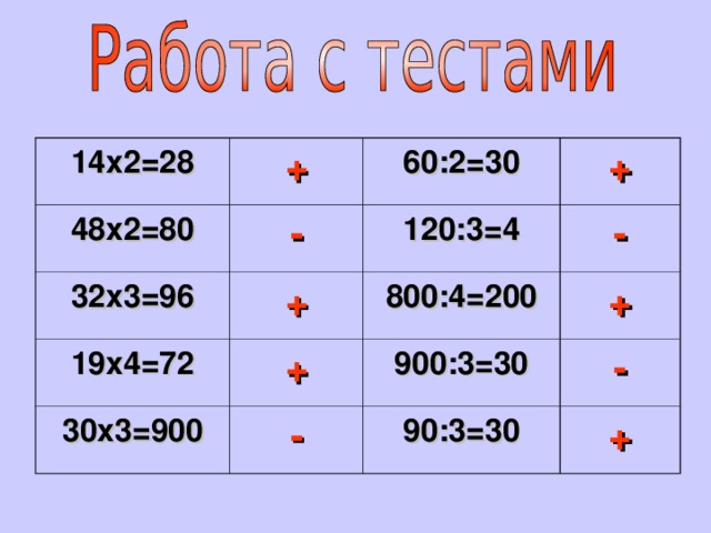 14х2=28 + 48х2=80 - 60:2=30 32х3=96 120:3=4 + + 19х4=72 - + 30х3=900 800:4=200 900:3=30 - + - 90:3=30 + 