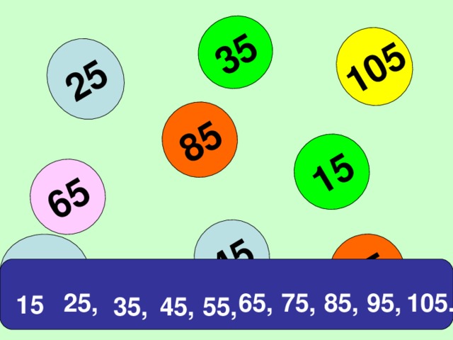 25 85 65 45 35 15 105 75 95 85, 25, 105. 95, 65, 75, 15 45, 35, 55, 