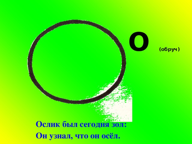 О (обруч) Ослик был сегодня зол:  Он узнал, что он осёл. 