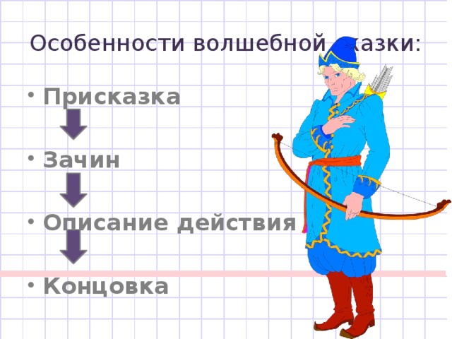 Особенности волшебной сказки: Присказка  Зачин  Описание действия  Концовка 
