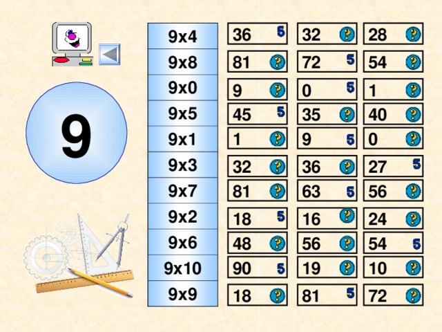 28 32 36 9х4 9х8 9х0 9х5 9х1 9х3 9х7 9х2 9х6 9х10 9х9 72 81 54 1 9 0 9 45 40 35 0 9 1 32 27 36 56 81 63 18 24 16 54 48 56 10 90 19 18 72 81 