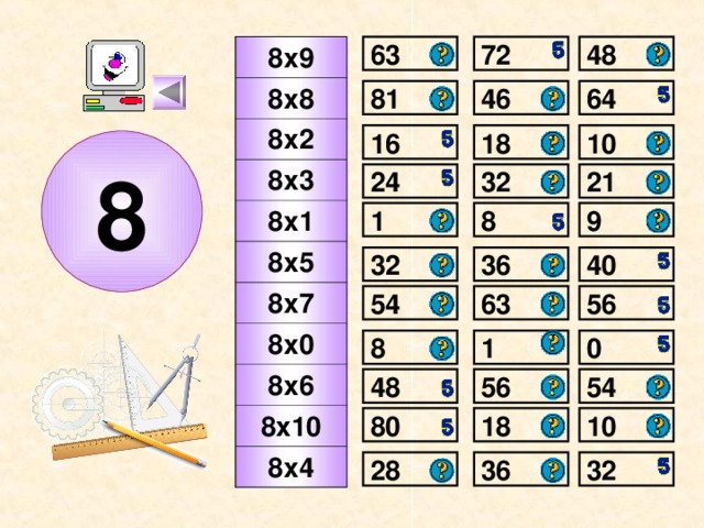 48 72 63 8х9 8х8 8х2 8х3 8х1 8х5 8х7 8х0 8х6 8х10 8х4 64 81 46 16 18 10 8 24 21 32 9 8 1 40 32 36 54 56 63 8 1 0 54 56 48 80 10 18 32 28 36 