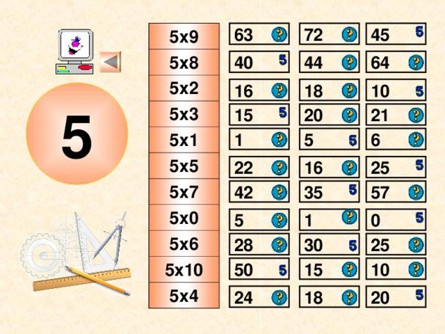 63 72 45 5х9 5х8 5х2 5х3 5х1 5х5 5х7 5х0 5х6 5х10 5х4 64 44 40 16 10 18 5 20 21 15 5 6 1 25 16 22 35 57 42 5 1 0 25 30 28 10 50 15 18 20 24 