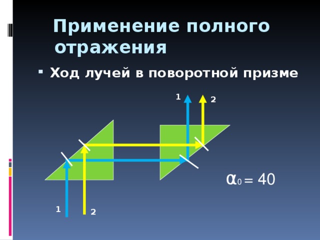 Ход лучей в призме рисунок