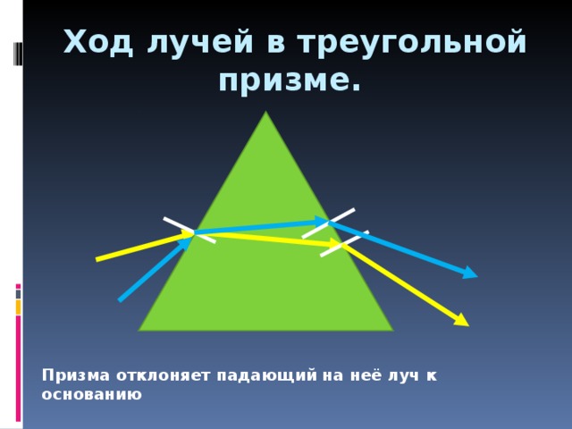 Световой луч падает на треугольную стеклянную призму. Ход лучей в трехгранной призме. Ход лучей в треугольной призме. Построение лучей в призме.