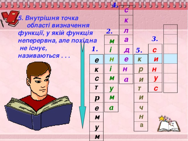 4. с 5. Внутрішня точка  області визначення функції, у якій функція неперервна, але похідна  не існує, називаються . . .  к л 2. а 3. м і 1. с д 5. н е к и е і р н н к у м с и а т т у с м и р а ч е н м а у м 