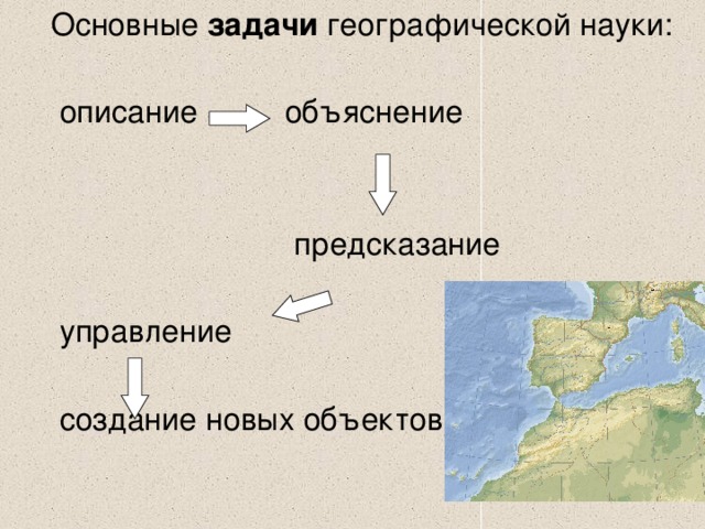 Географическая наука и географическое мышление карта язык географии