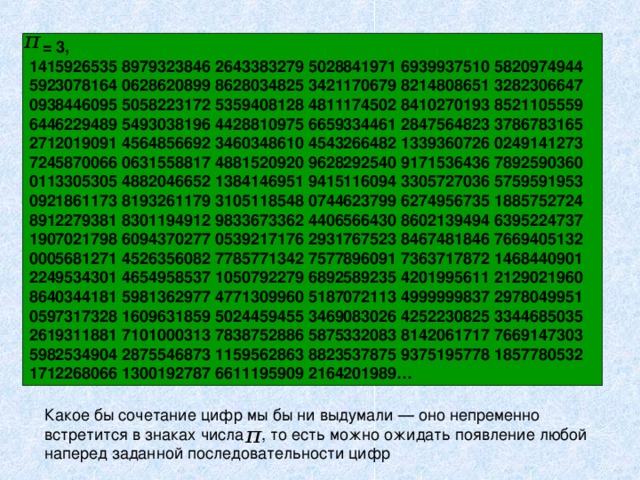  = 3,  1415926535 8979323846 2643383279 5028841971 6939937510 5820974944 5923078164 0628620899 8628034825 3421170679 8214808651 3282306647 0938446095 5058223172 5359408128 4811174502 8410270193 8521105559 6446229489 5493038196 4428810975 6659334461 2847564823 3786783165 2712019091 4564856692 3460348610 4543266482 1339360726 0249141273 7245870066 0631558817 4881520920 9628292540 9171536436 7892590360 0113305305 4882046652 1384146951 9415116094 3305727036 5759591953 0921861173 8193261179 3105118548 0744623799 6274956735 1885752724 8912279381 8301194912 9833673362 4406566430 8602139494 6395224737 1907021798 6094370277 0539217176 2931767523 8467481846 7669405132 0005681271 4526356082 7785771342 7577896091 7363717872 1468440901 2249534301 4654958537 1050792279 6892589235 4201995611 2129021960 8640344181 5981362977 4771309960 5187072113 4999999837 2978049951 0597317328 1609631859 5024459455 3469083026 4252230825 3344685035 2619311881 7101000313 7838752886 5875332083 8142061717 7669147303 5982534904 2875546873 1159562863 8823537875 9375195778 1857780532 1712268066 1300192787 6611195909 2164201989… Какое бы сочетание цифр мы бы ни выдумали — оно непременно встретится в знаках числа , то есть можно ожидать появление любой наперед заданной последовательности цифр  
