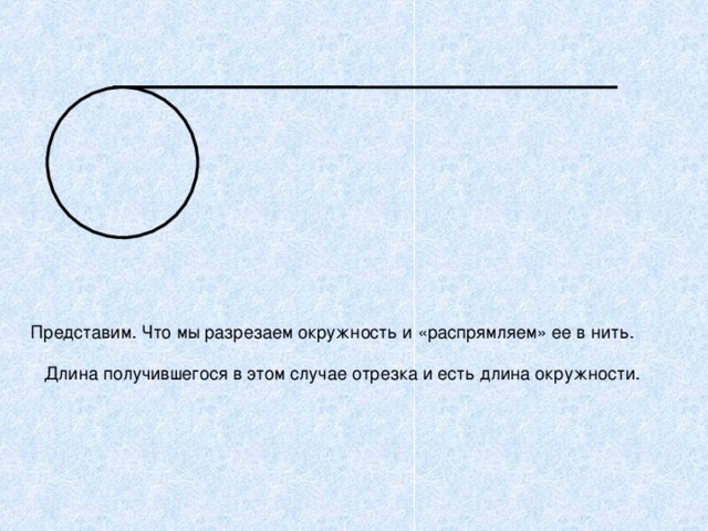 Представим. Что мы разрезаем окружность и «распрямляем» ее в нить. Длина получившегося в этом случае отрезка и есть длина окружности.  