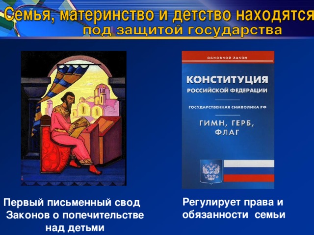 Регулирует права и обязанности семьи Первый письменный свод Законов о попечительстве над детьми 