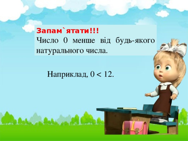 Запам ` ятати !!! Число 0 менше від будь-якого натурального числа. Наприклад, 0 