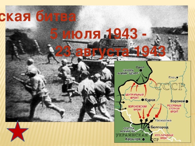 Курская битва 5 июля 1943 -  23 августа 1943 