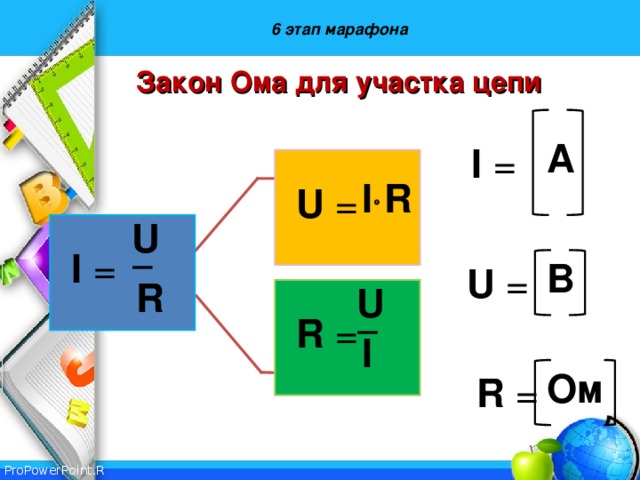 6 этап марафона Закон Ома для участка цепи A I = I  R U = U I = B U = R U R = I Ом R = 